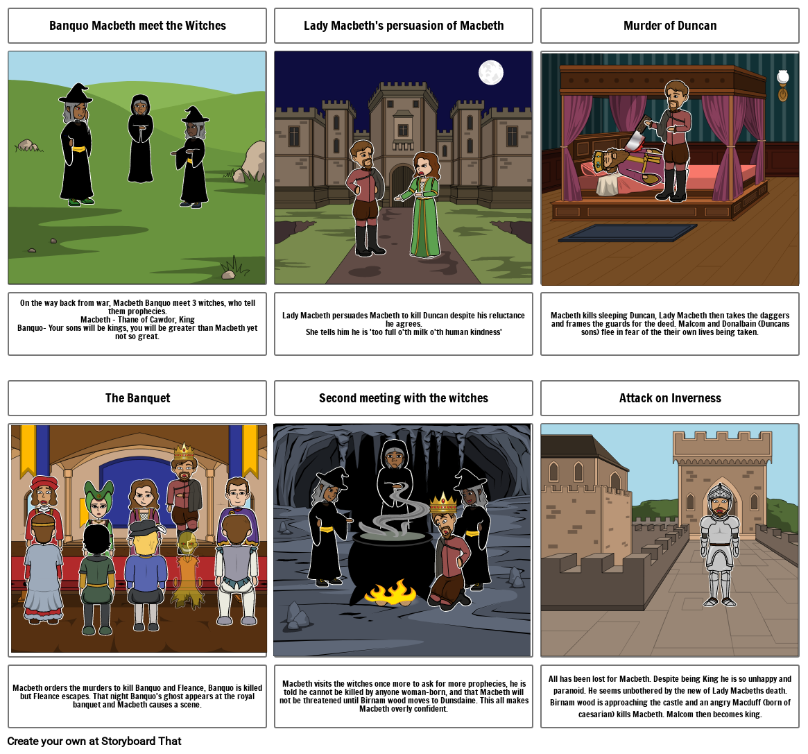 macbeth-storyboard-por-9w6e7