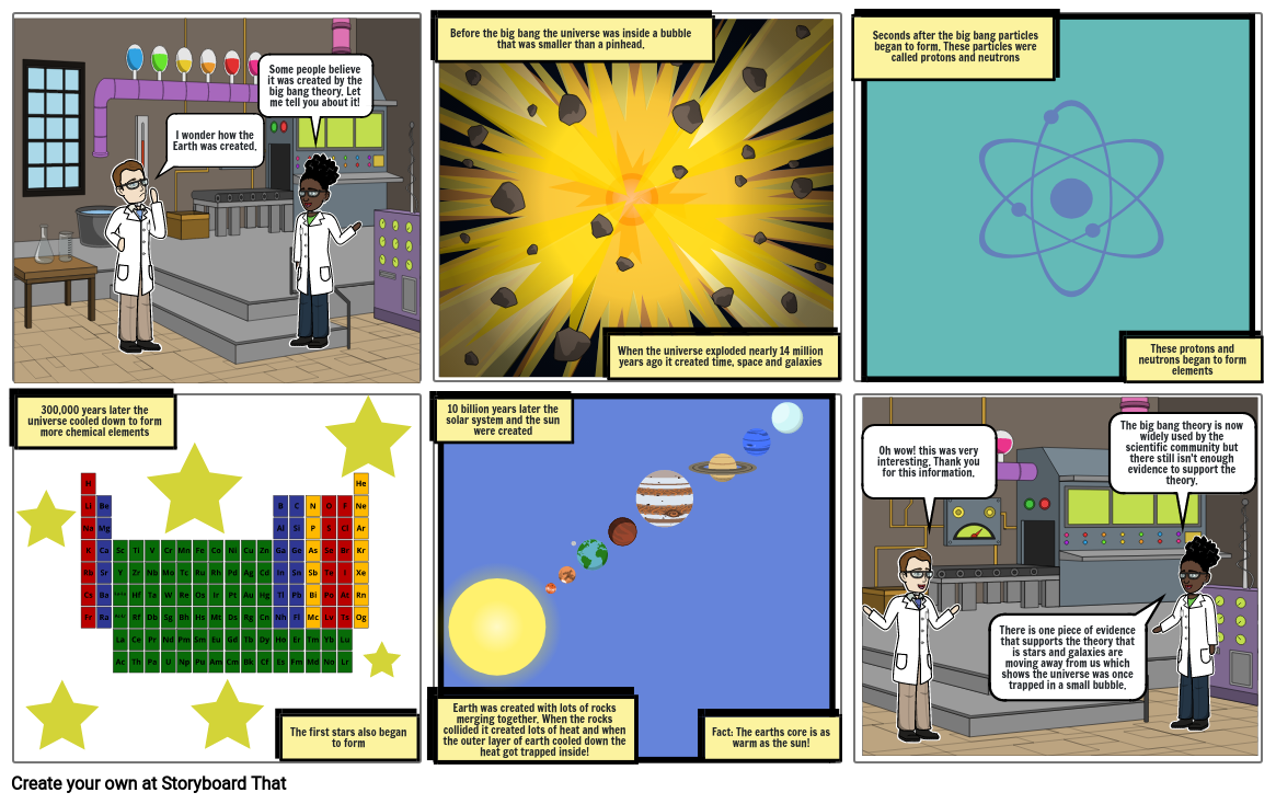 big-bang-theory-storyboard-by-a-sharma3-wim-gdst-net