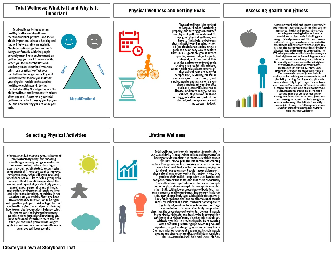 Culminating Project Module 5