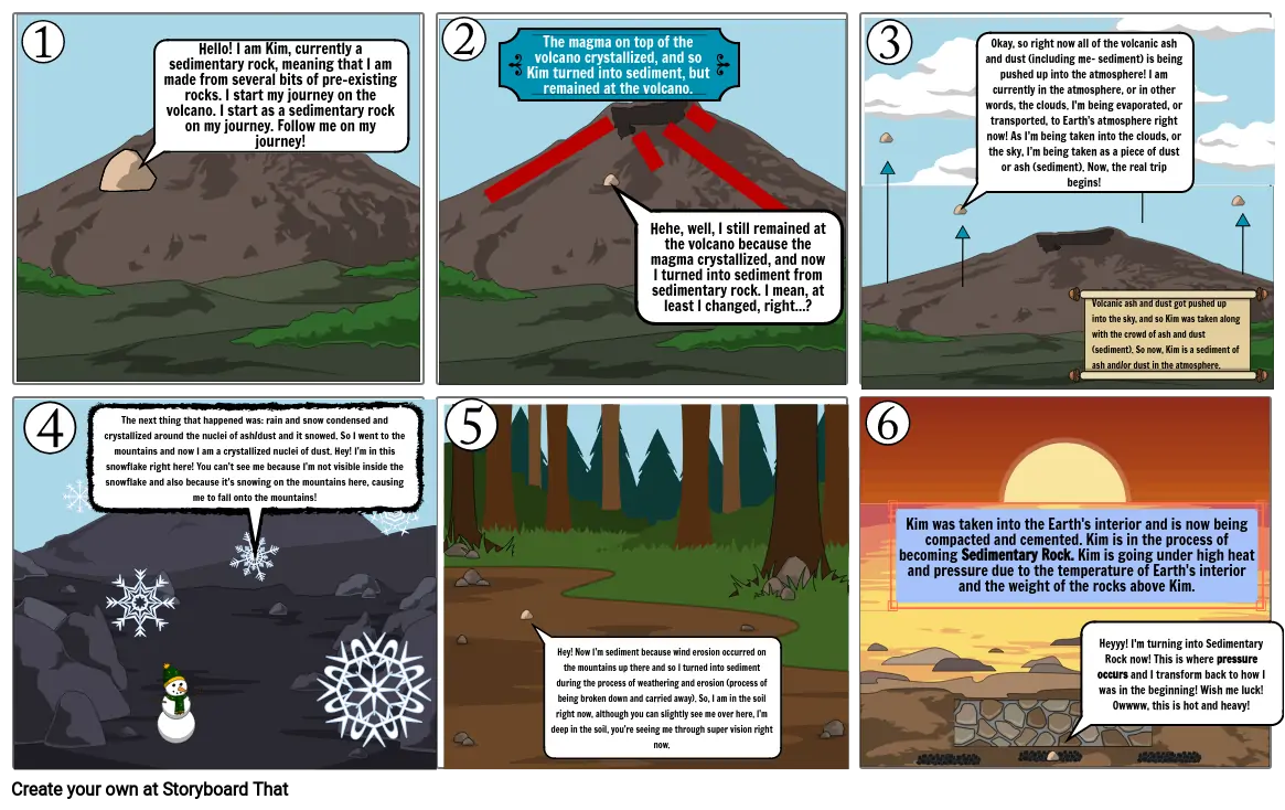 Volcano Rock Story