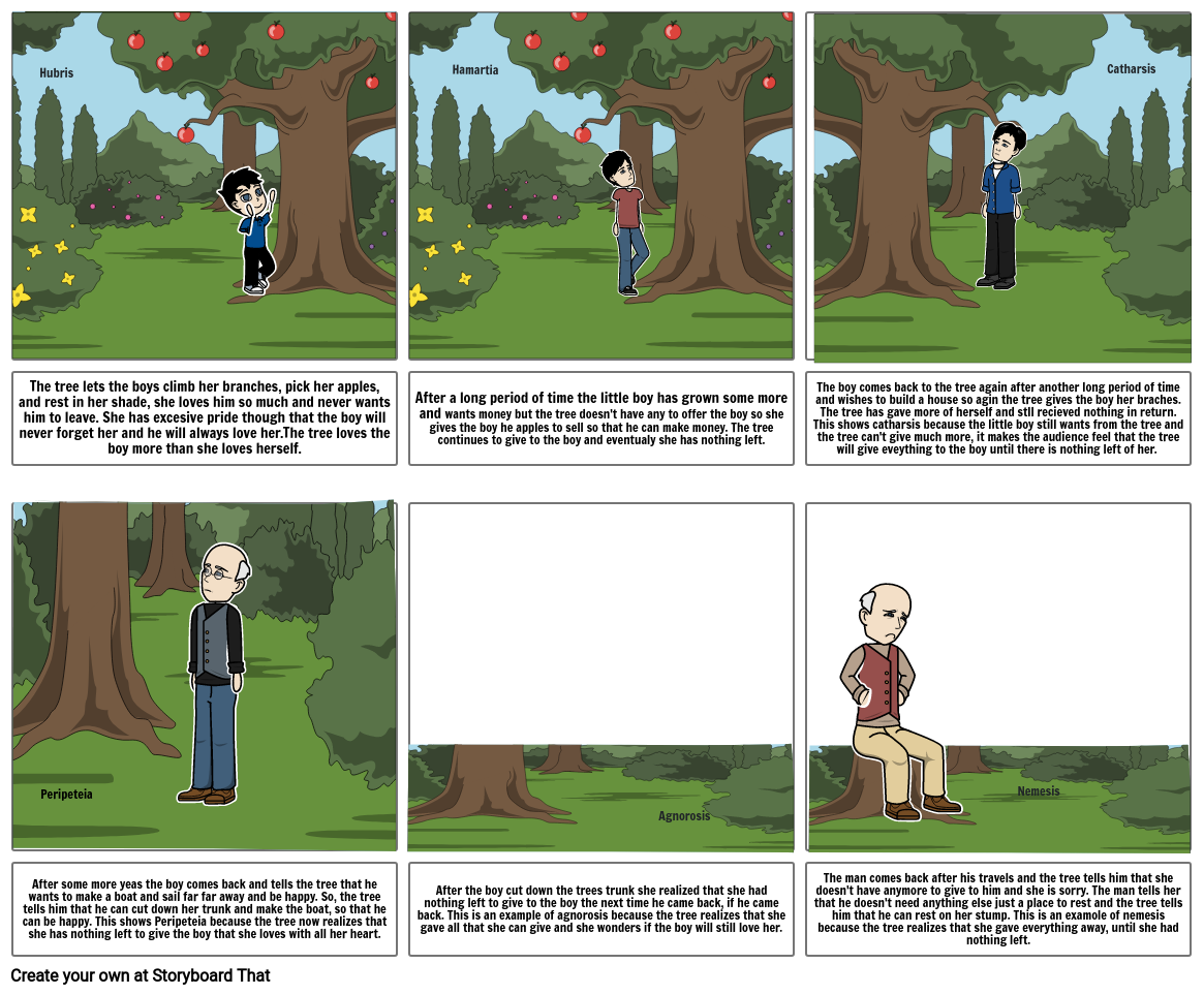 The Giving Tree Storyboard por a0146918