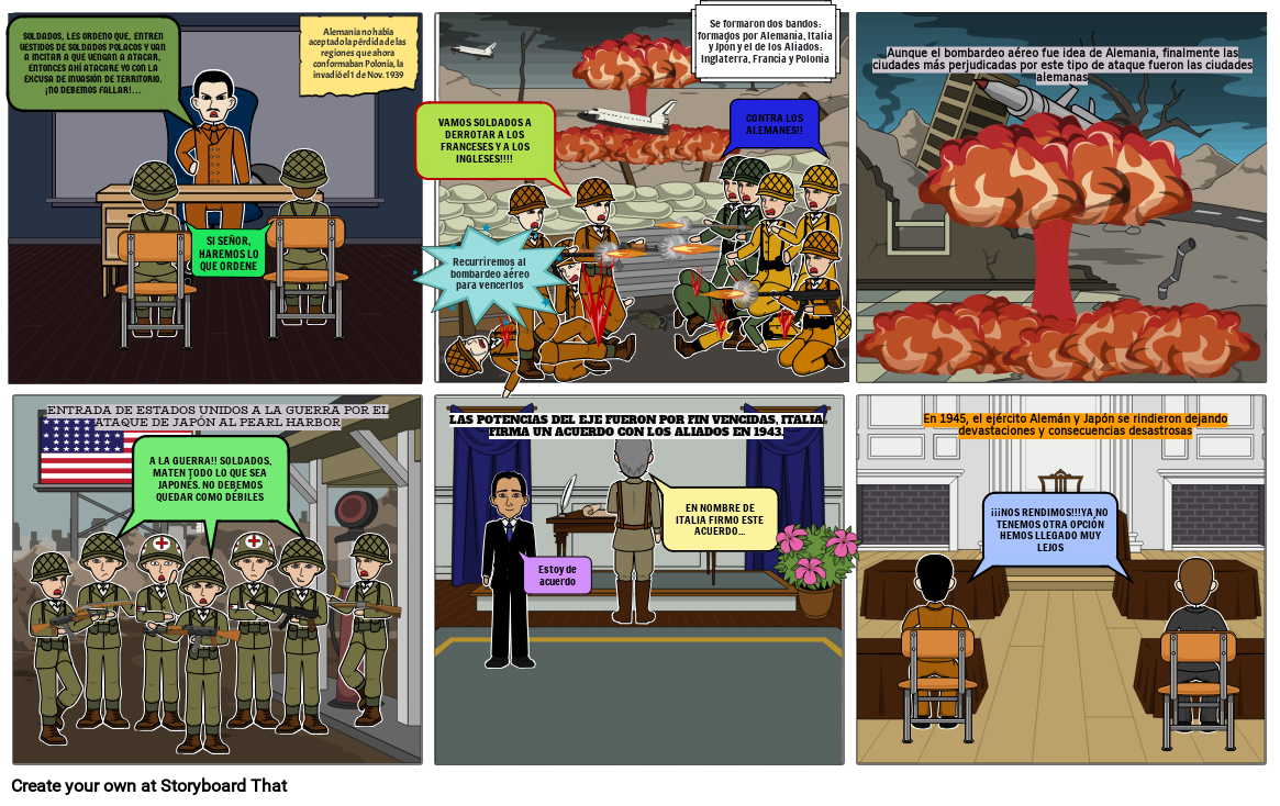 Segunda Guerra Mundial Storyboard By A08b5546 0064