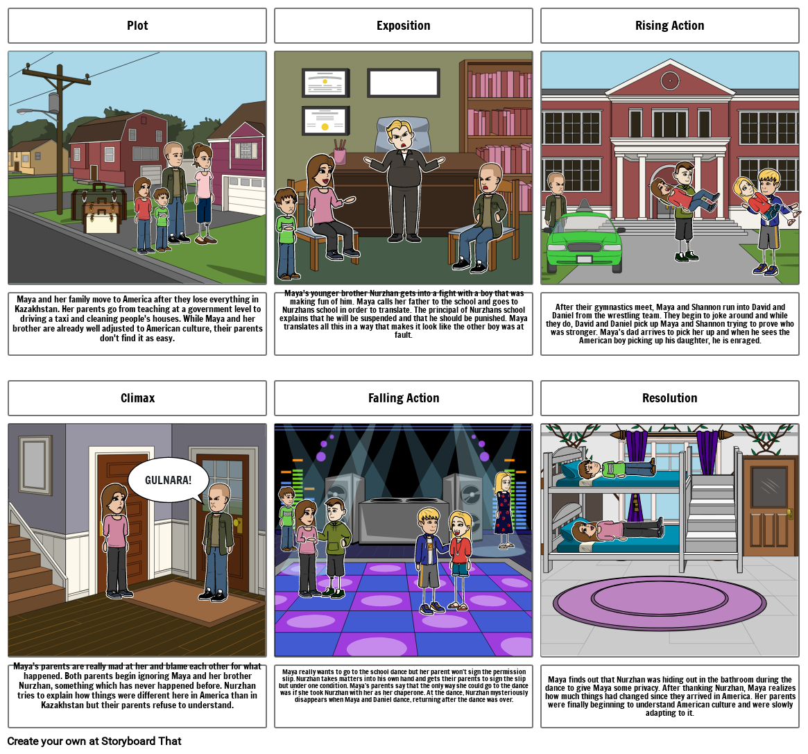 My Favourite Chaperone Storyboard Storyboard por a090654b