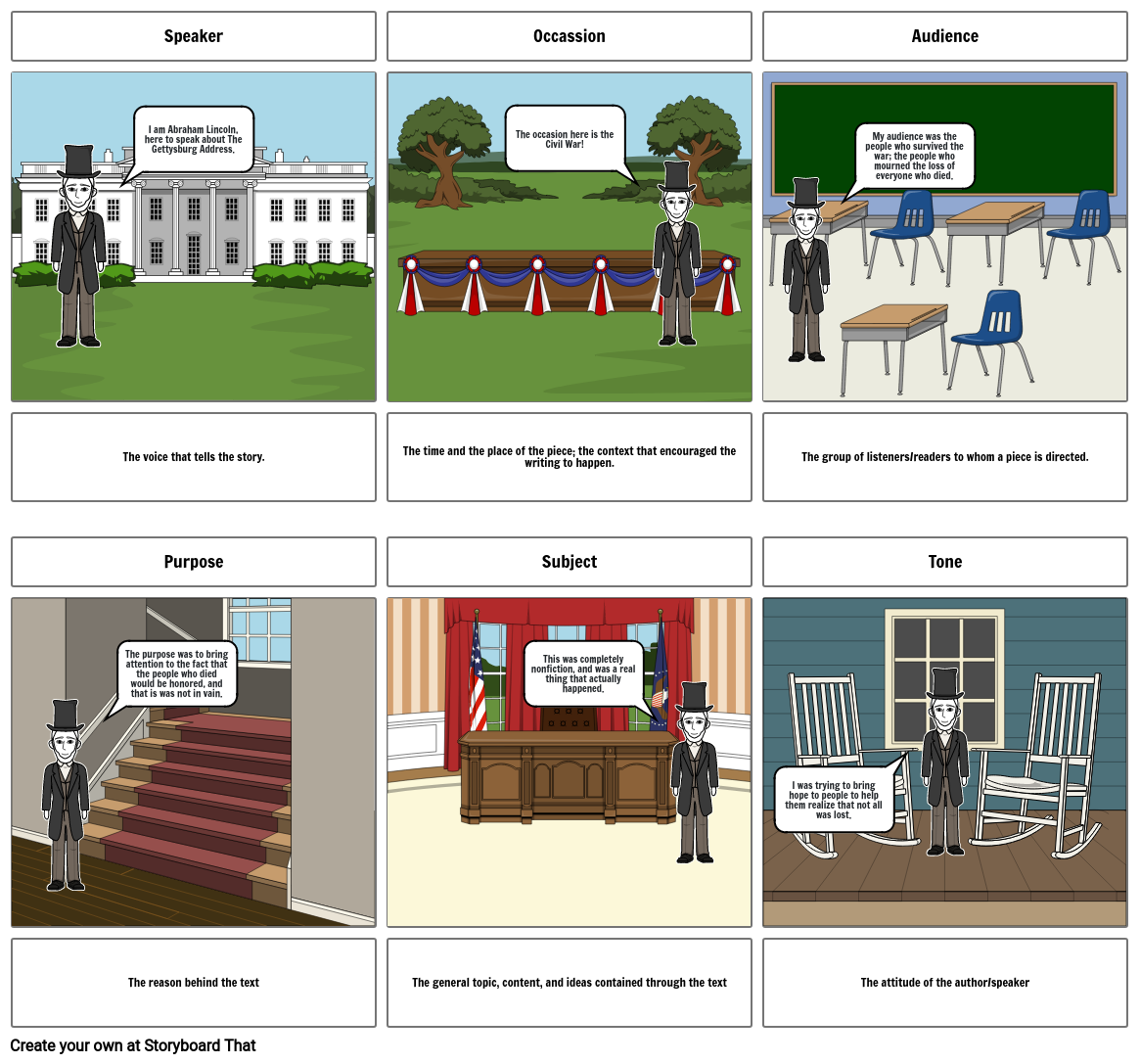 gettysburg-address-storyboard-by-a09e9465