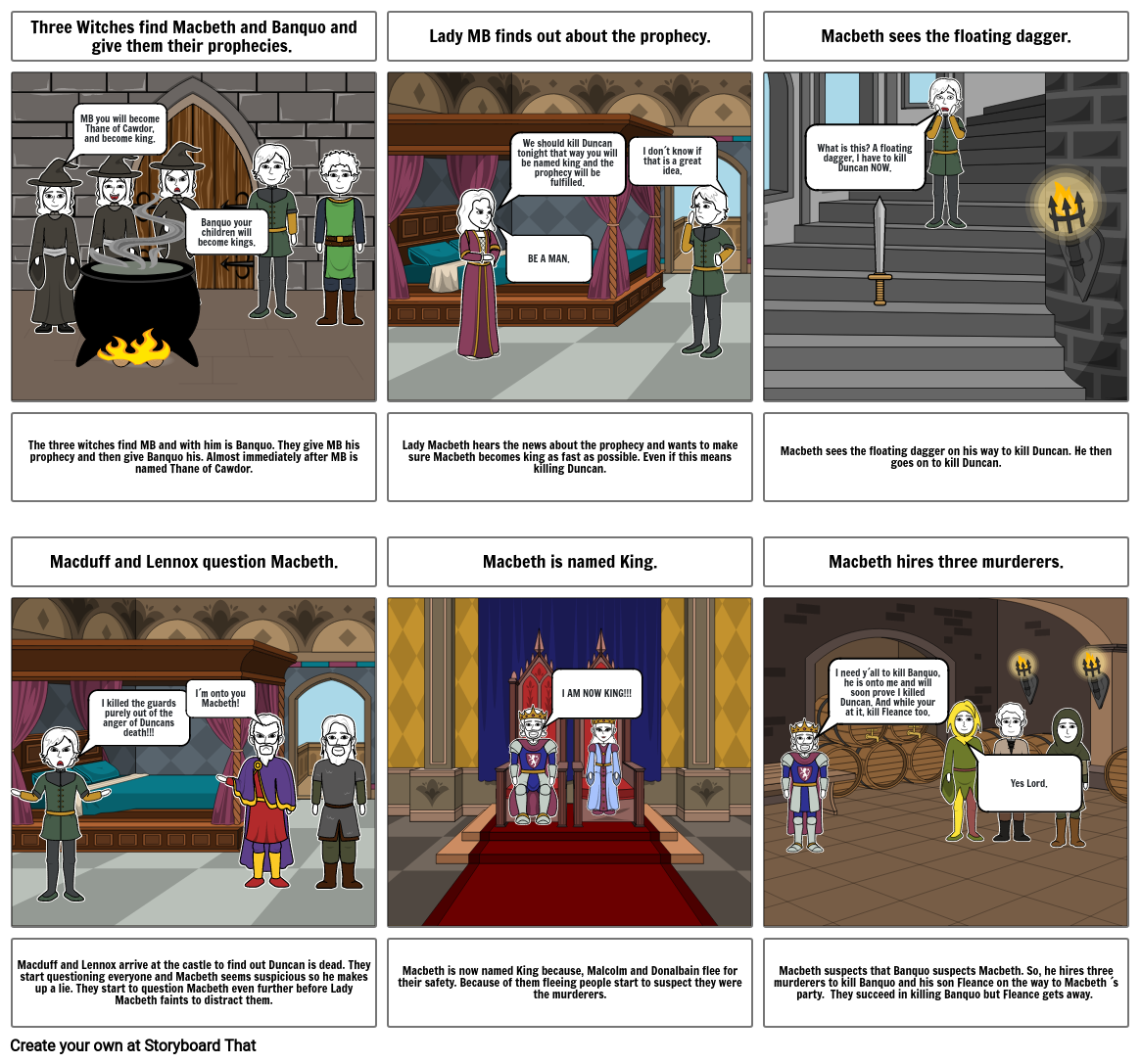 Macbeth Part 1. Storyboard by a0b66add