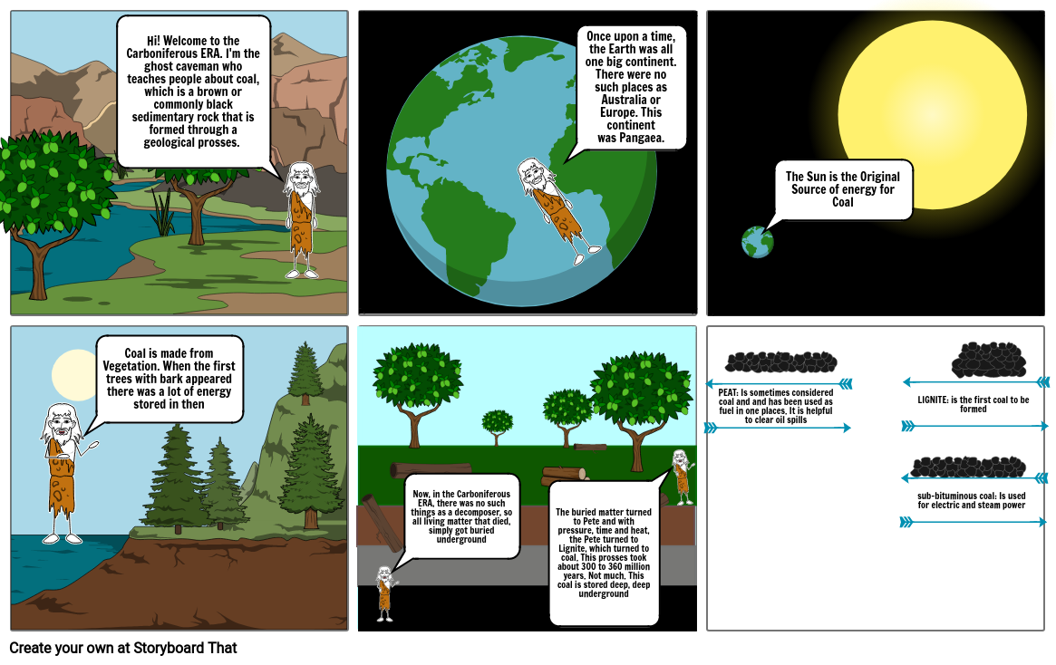 How Coal Is Formed Storyboard By A Bbb