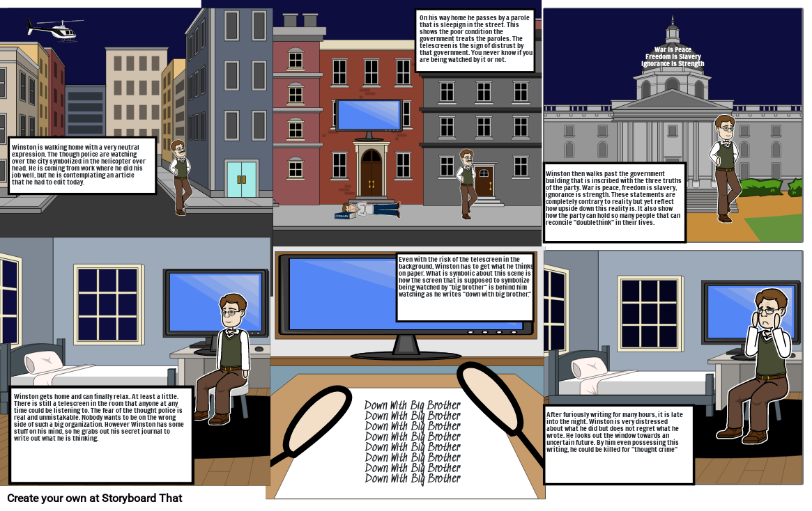 Dolls House Storyboard