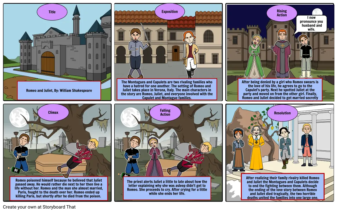 romeo and juliet cartoon storyboard