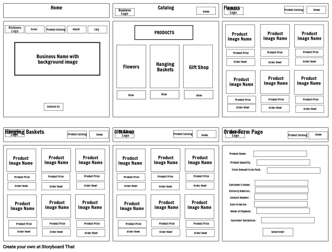 E-RICHIAMO ORDERING SYSTEM