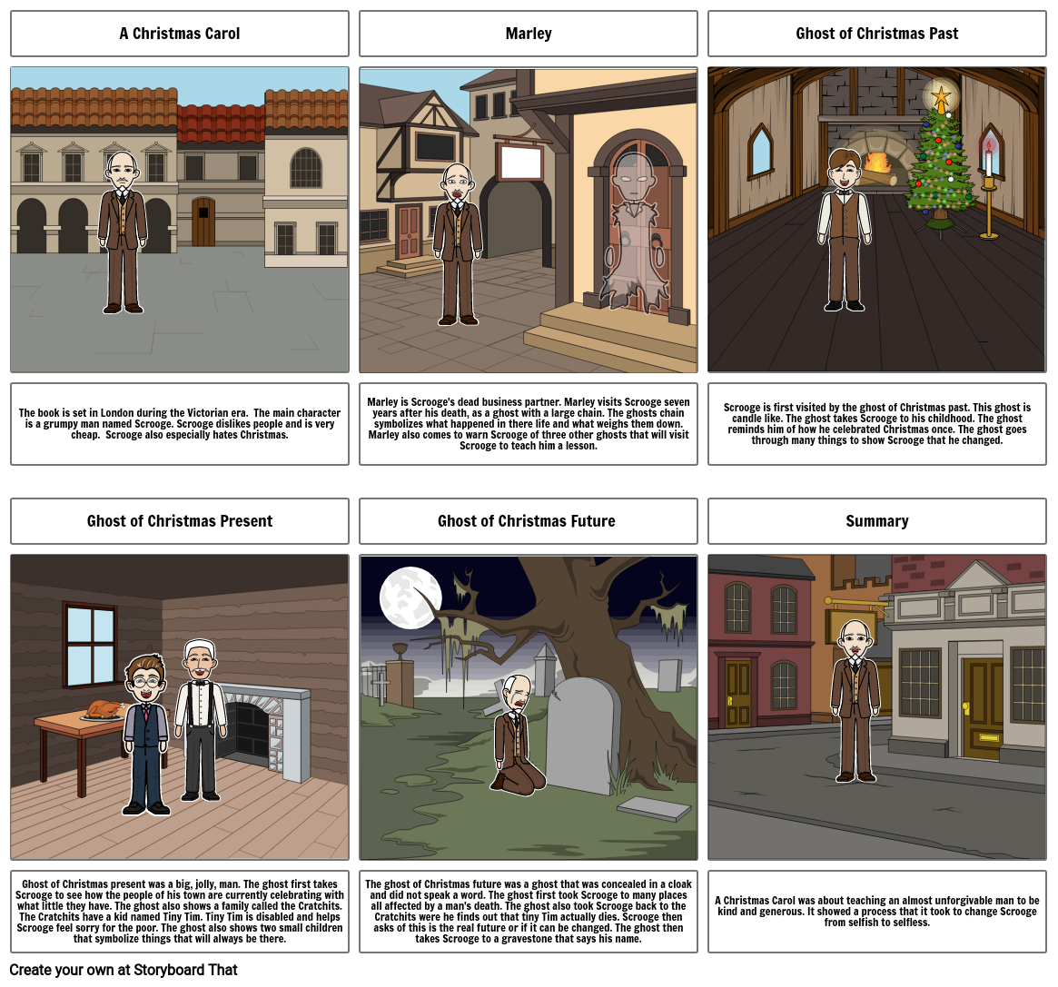 A christmas Carol plot Storyboard by a1099c23