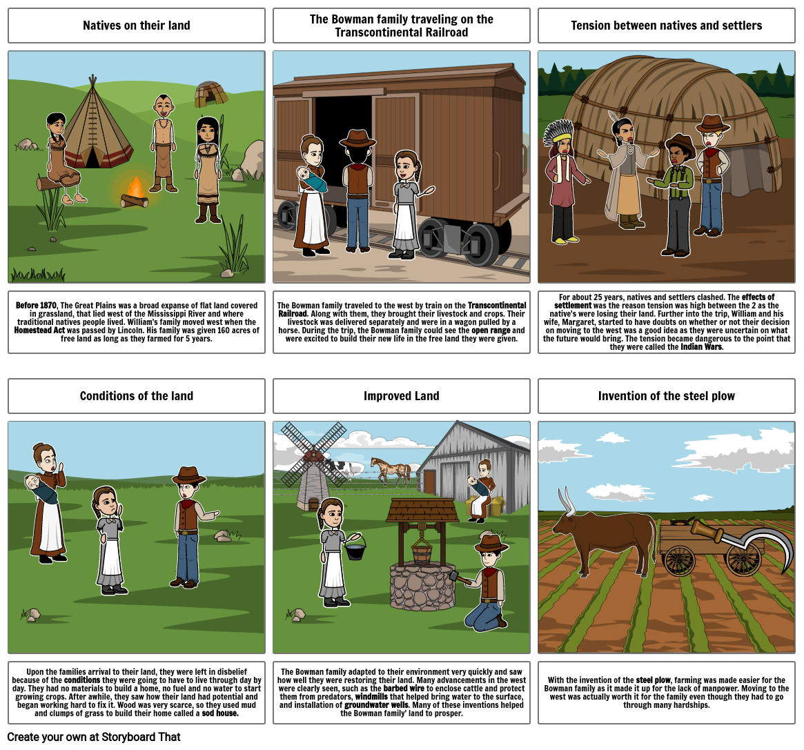 Settling the West Storyboard por a111fd6a