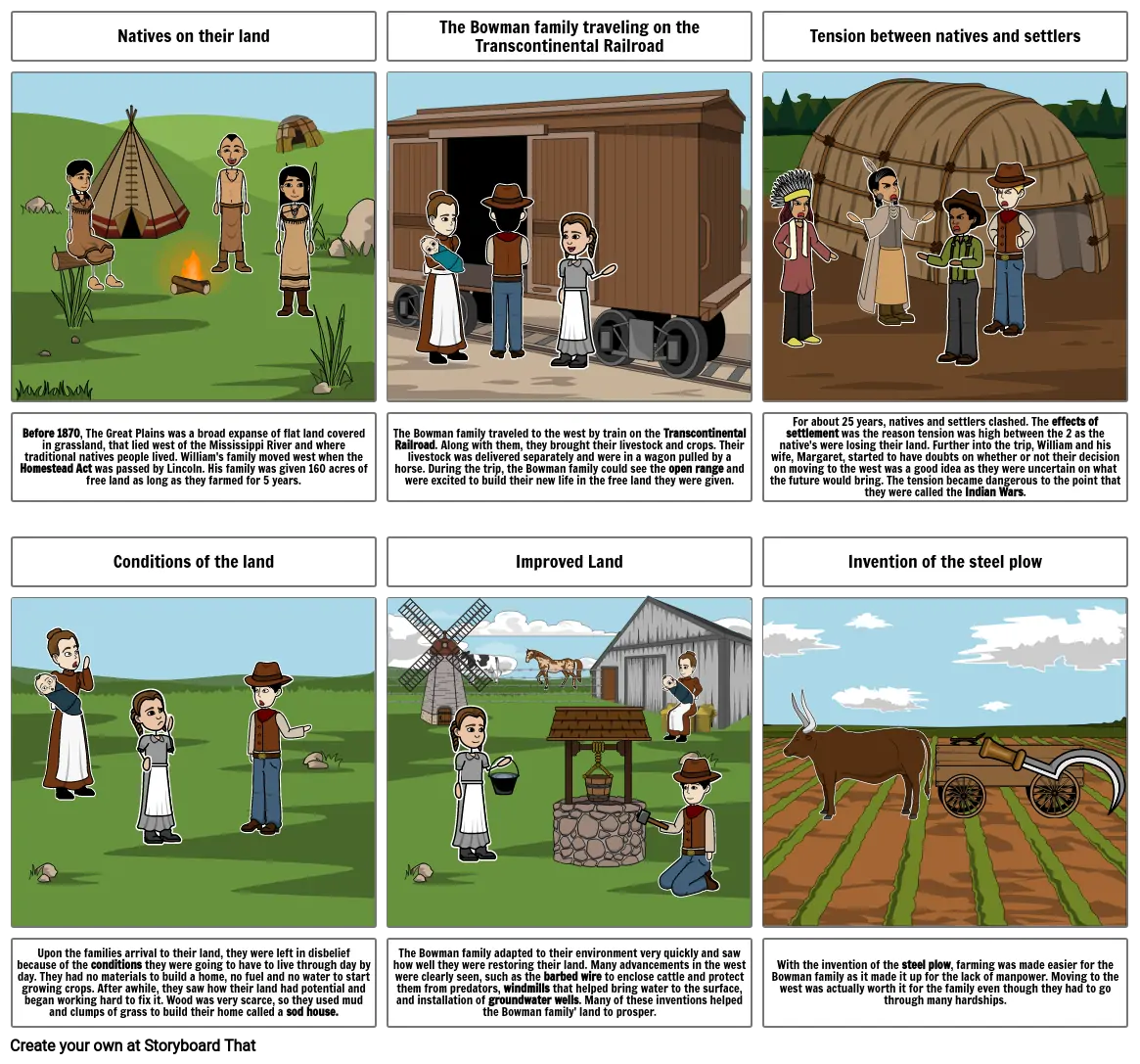 Settling the West Storyboard por a111fd6a