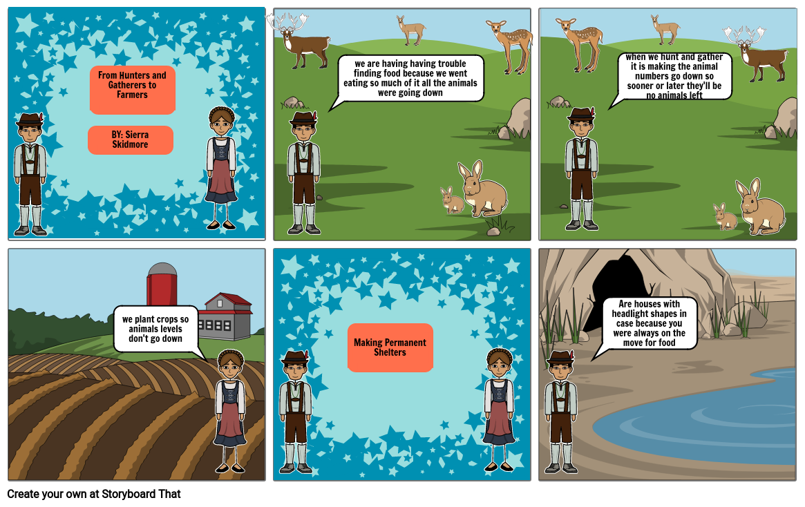 From Hunters and Gatherers to Farmers Storyboard