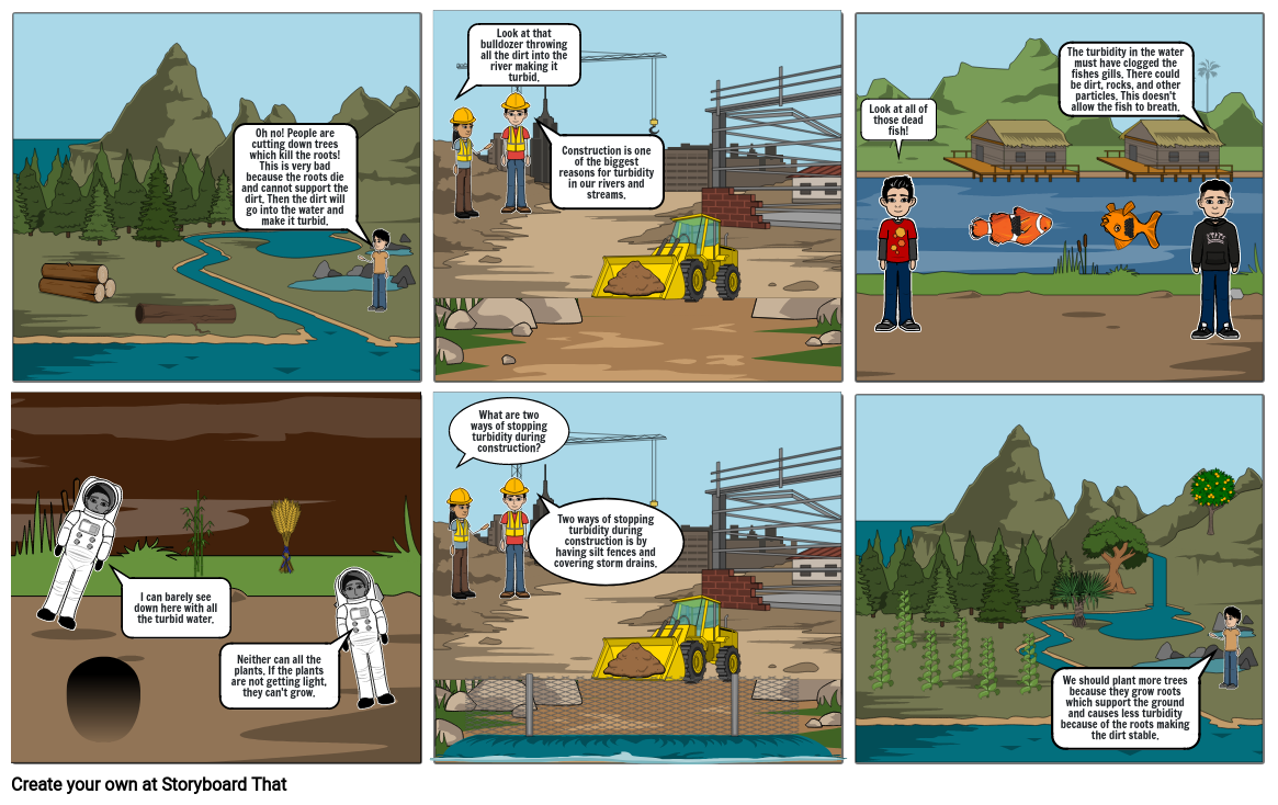 Hamza A.- Water Quality Comic Strip Project Storyboard