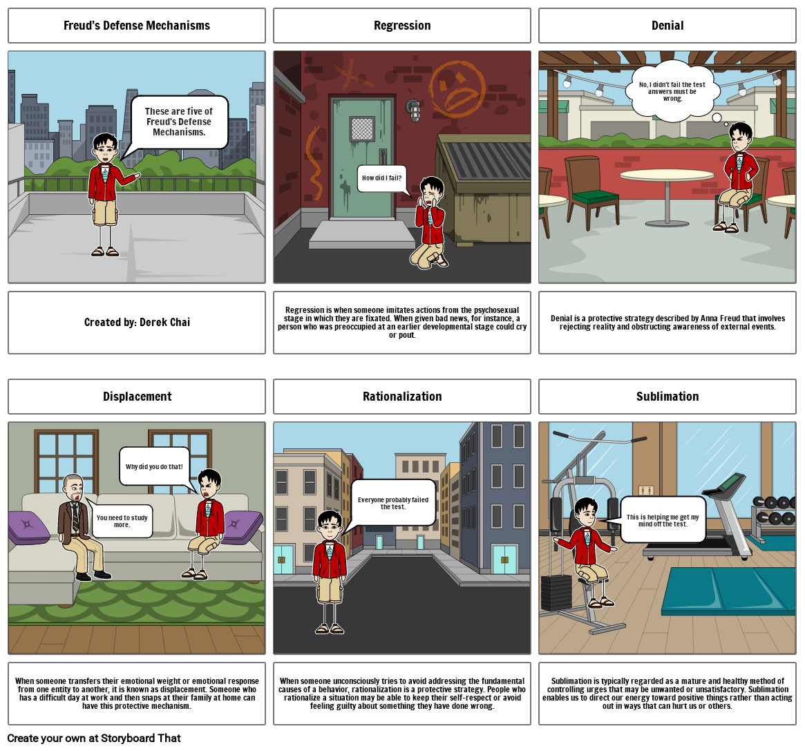 Defense Mechanism Comic Strip Storyboard by a1754810