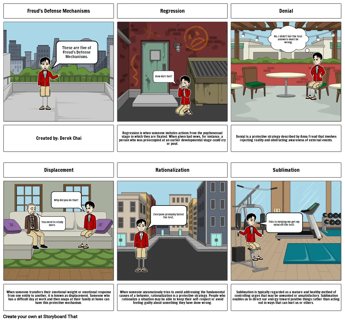 Defense Mechanism Comic Strip