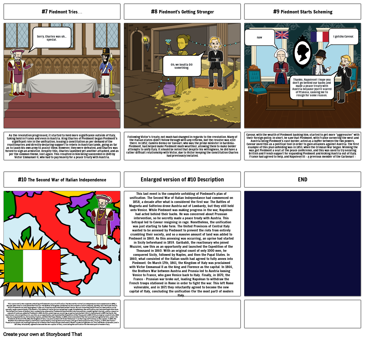 Italian Unification (slides #7 - #10) Storyboard