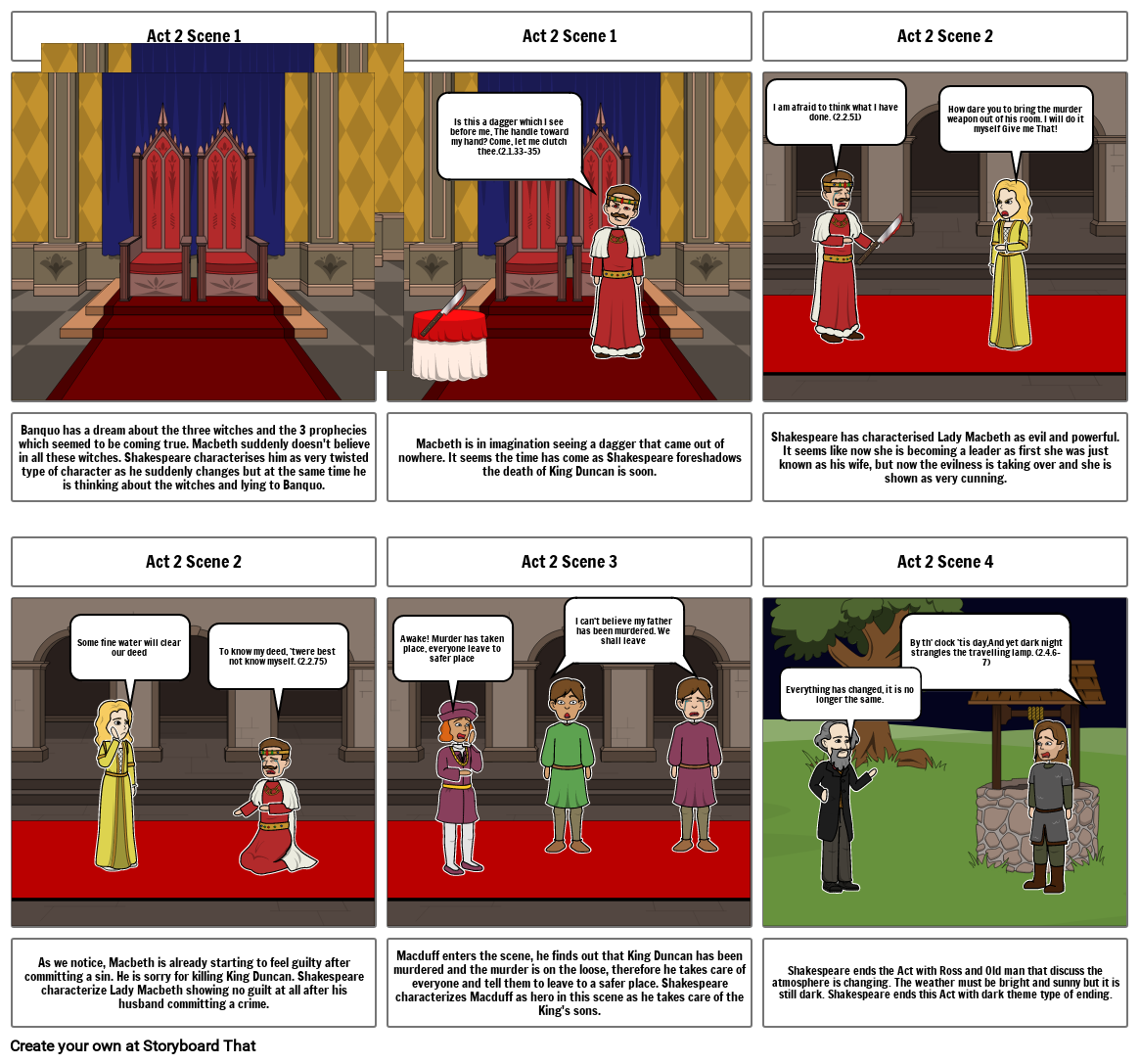 Chpt 5 Storyboard Storyboard By 7d5f8461 - vrogue.co