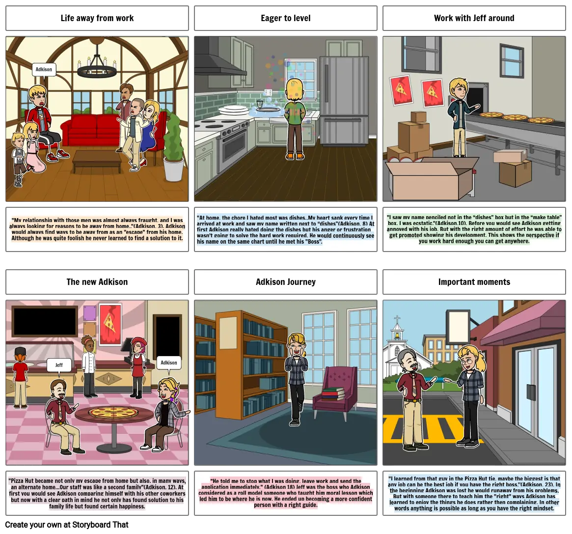 Drowning in Dishes Storyboard Project