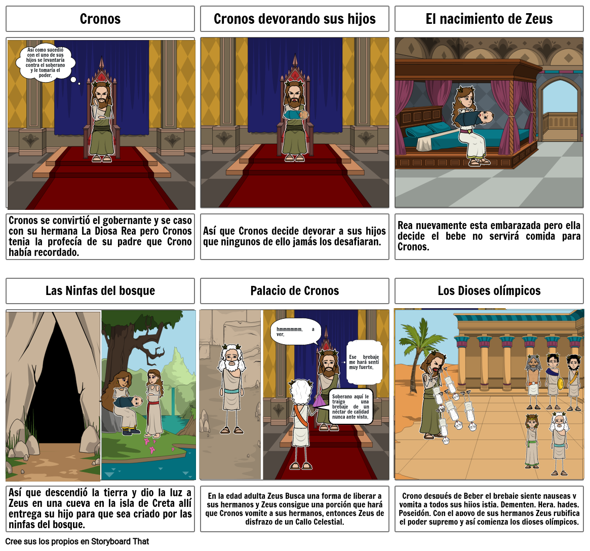 El Nacimiento De Zeus Storyboard By A Bce