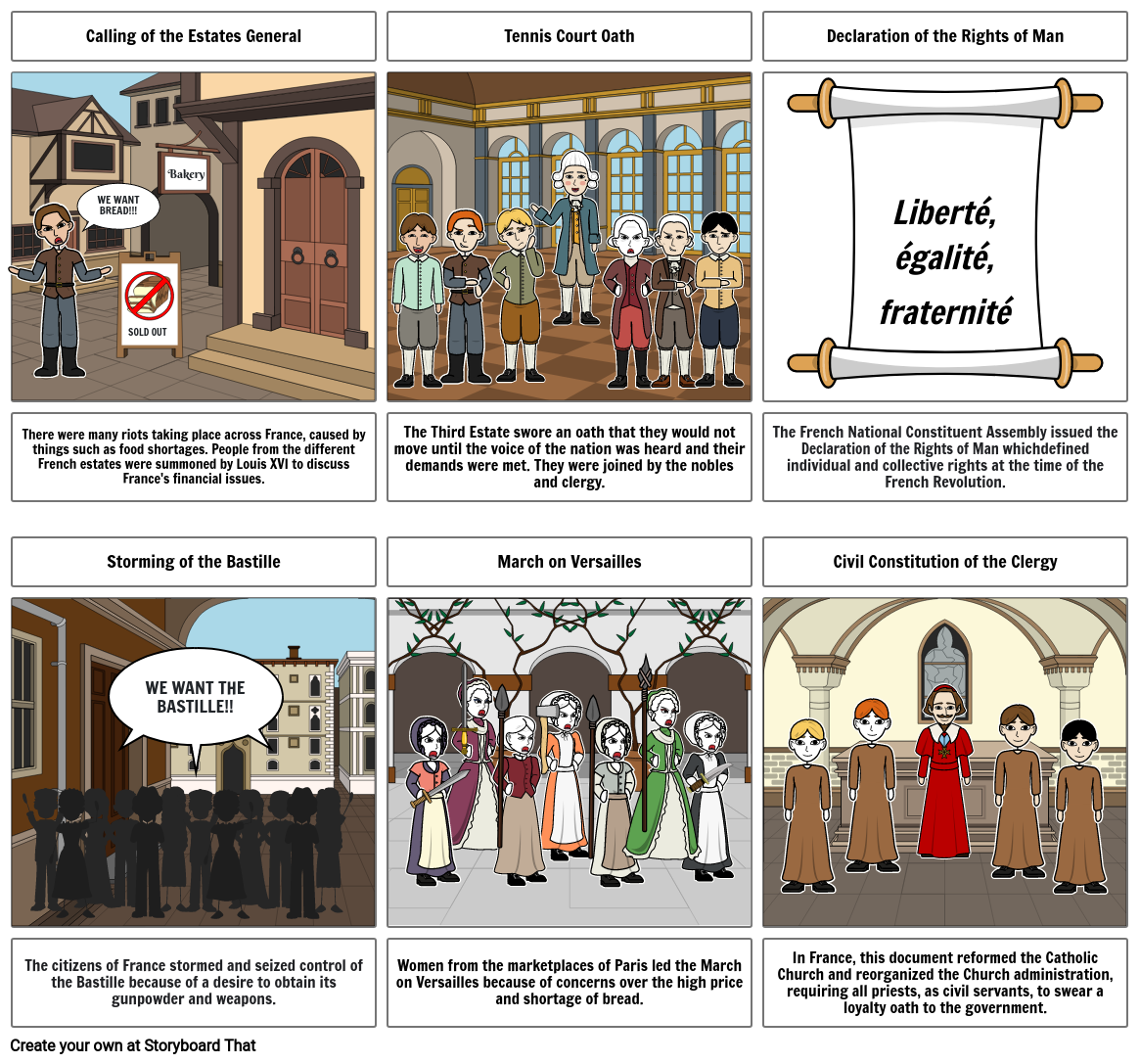 Key Events Of The French Revolution Storyboard