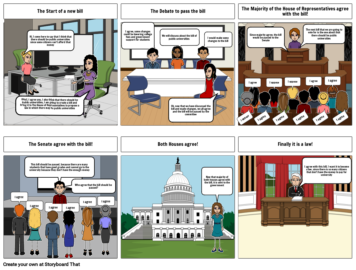 How a bill becomes an act Storyboard by a22f14d0