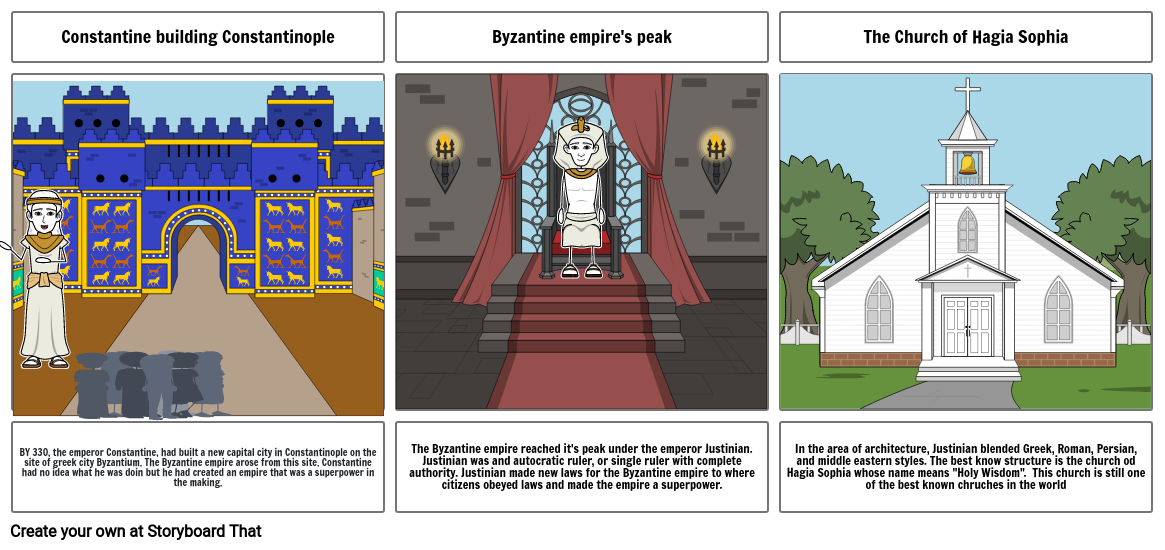 Three major events of Byzantine Empire.