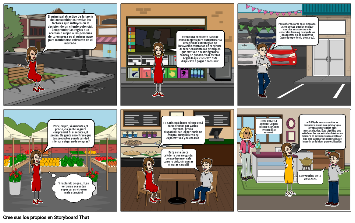 TEOR A DE CONSUMO Storyboard By A240af30