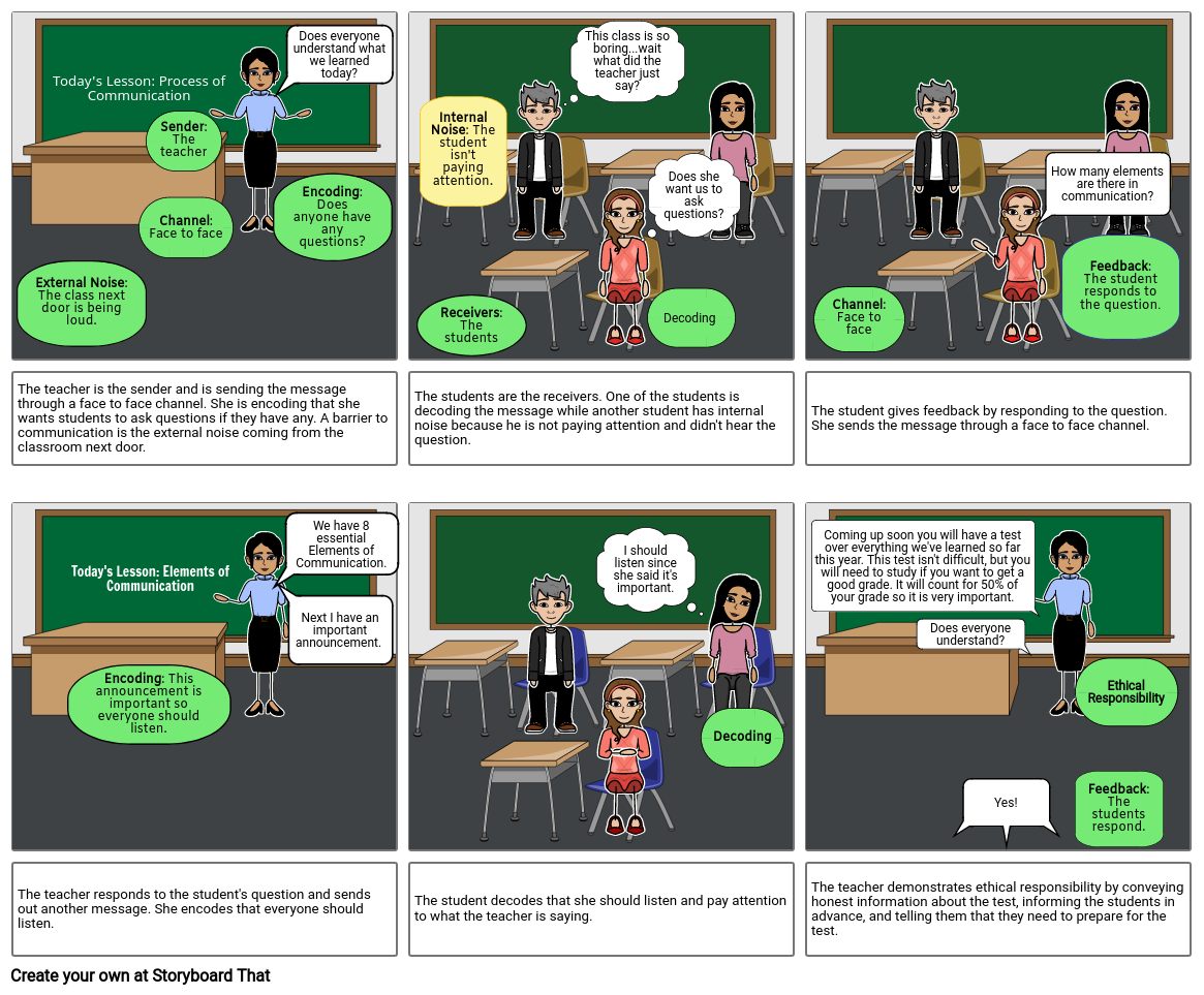 Principles of Communication Storyboard by a246cd5d