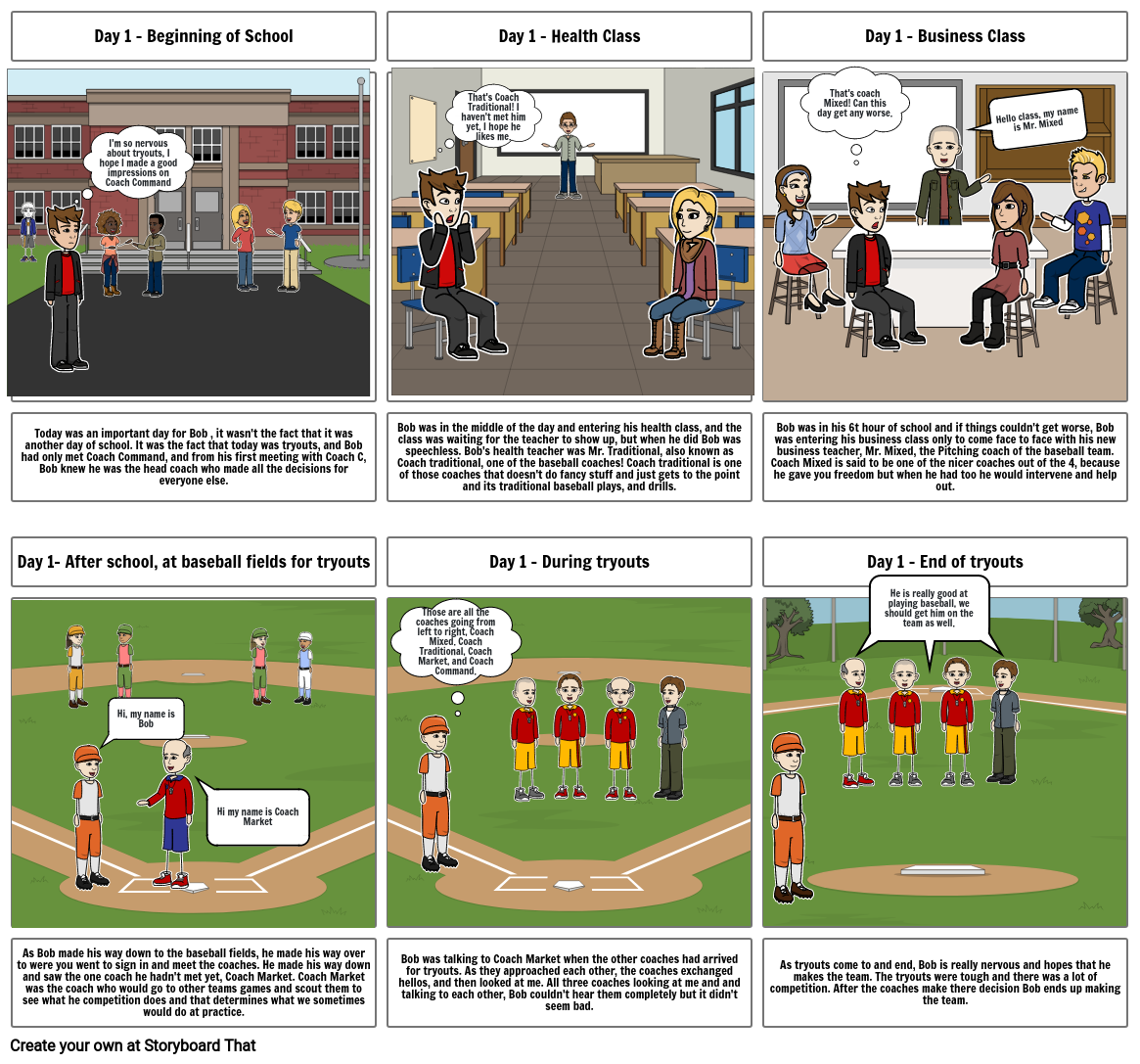 Types of Economics Storyboard by a27d8f84