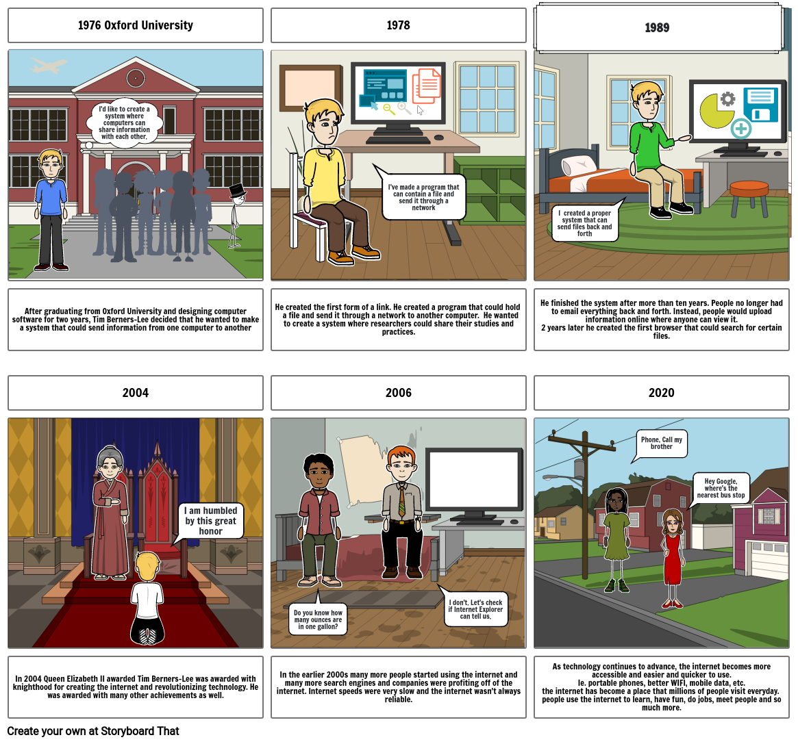 internet Storyboard by a29d70f8