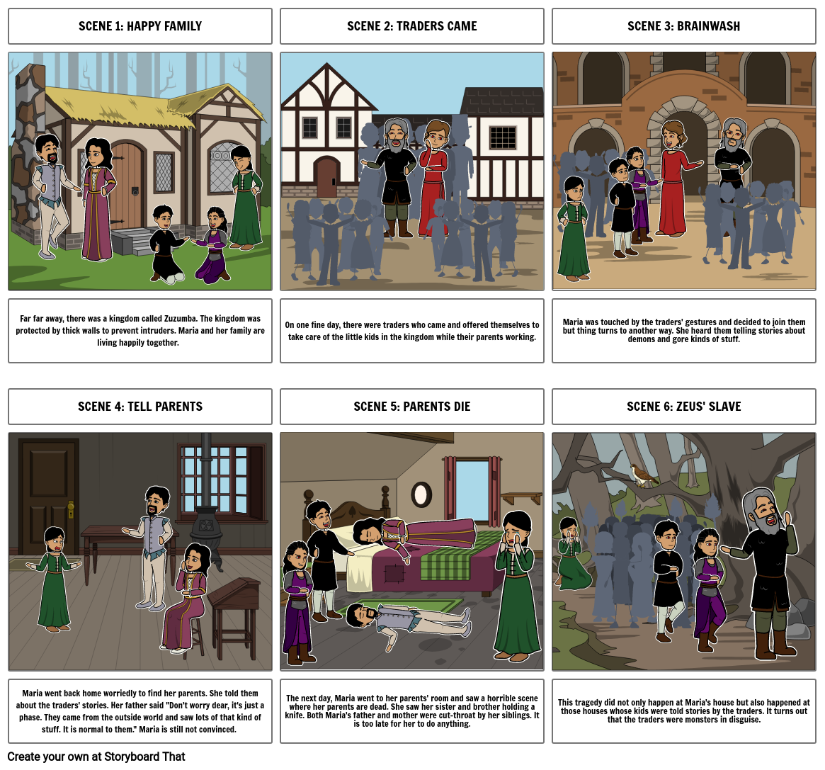 Two-faces Storyboard Par A2a6d2a5