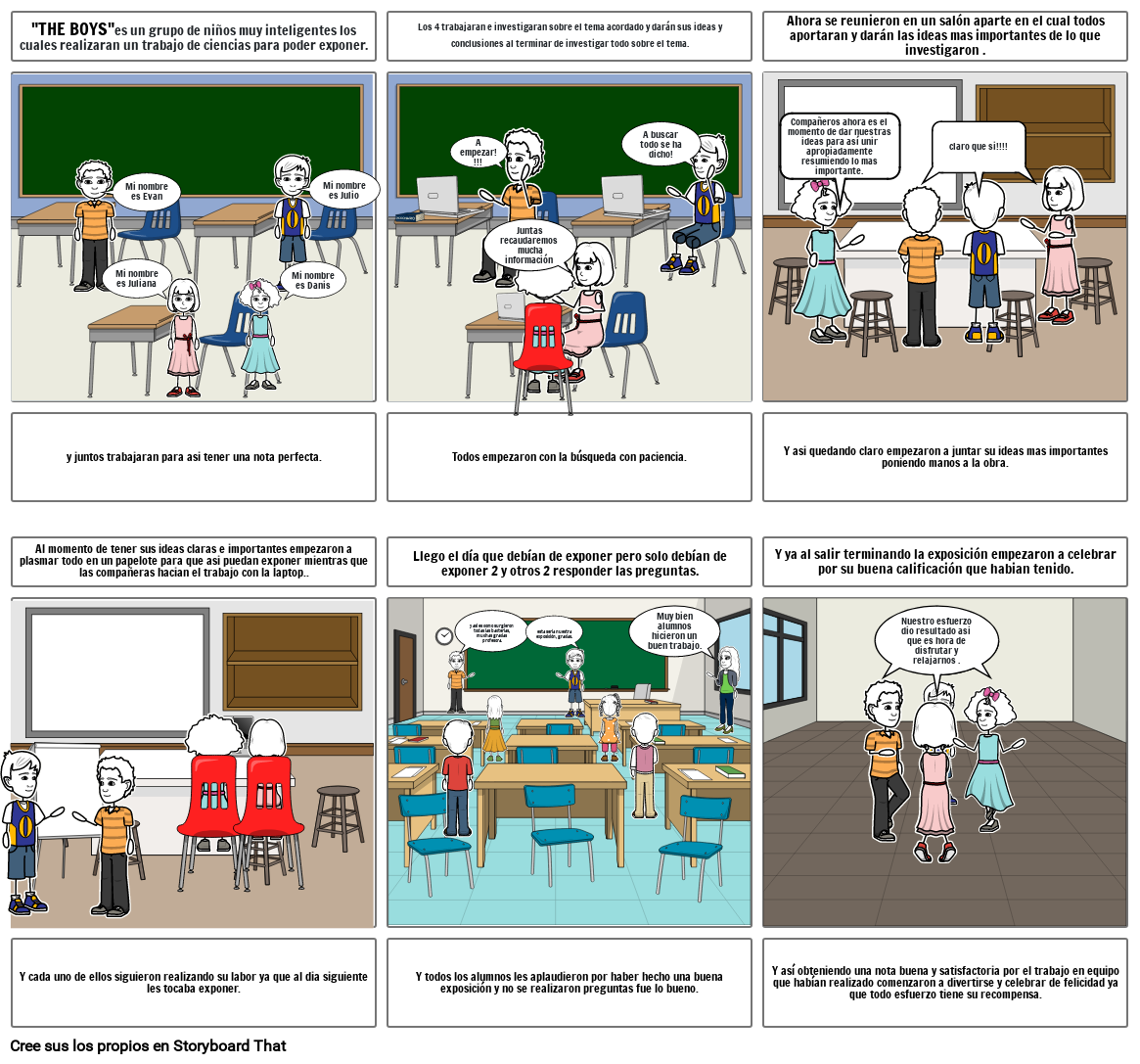 Equipo de Trabajo Storyboard