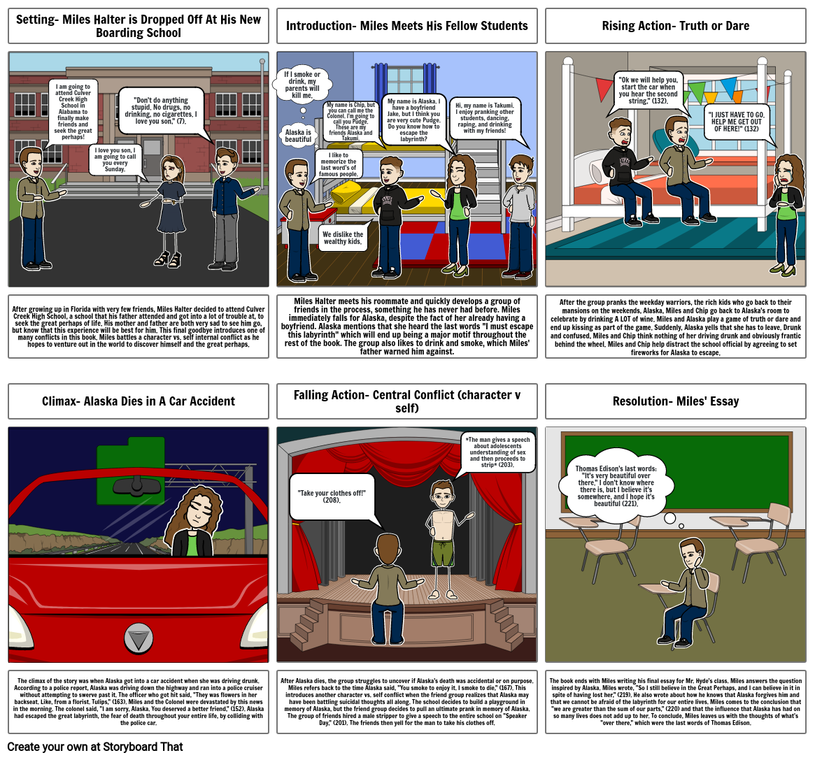 English 11Honors - Christopher Miller - &quot;Looking For Alaska&quot; Storyboard