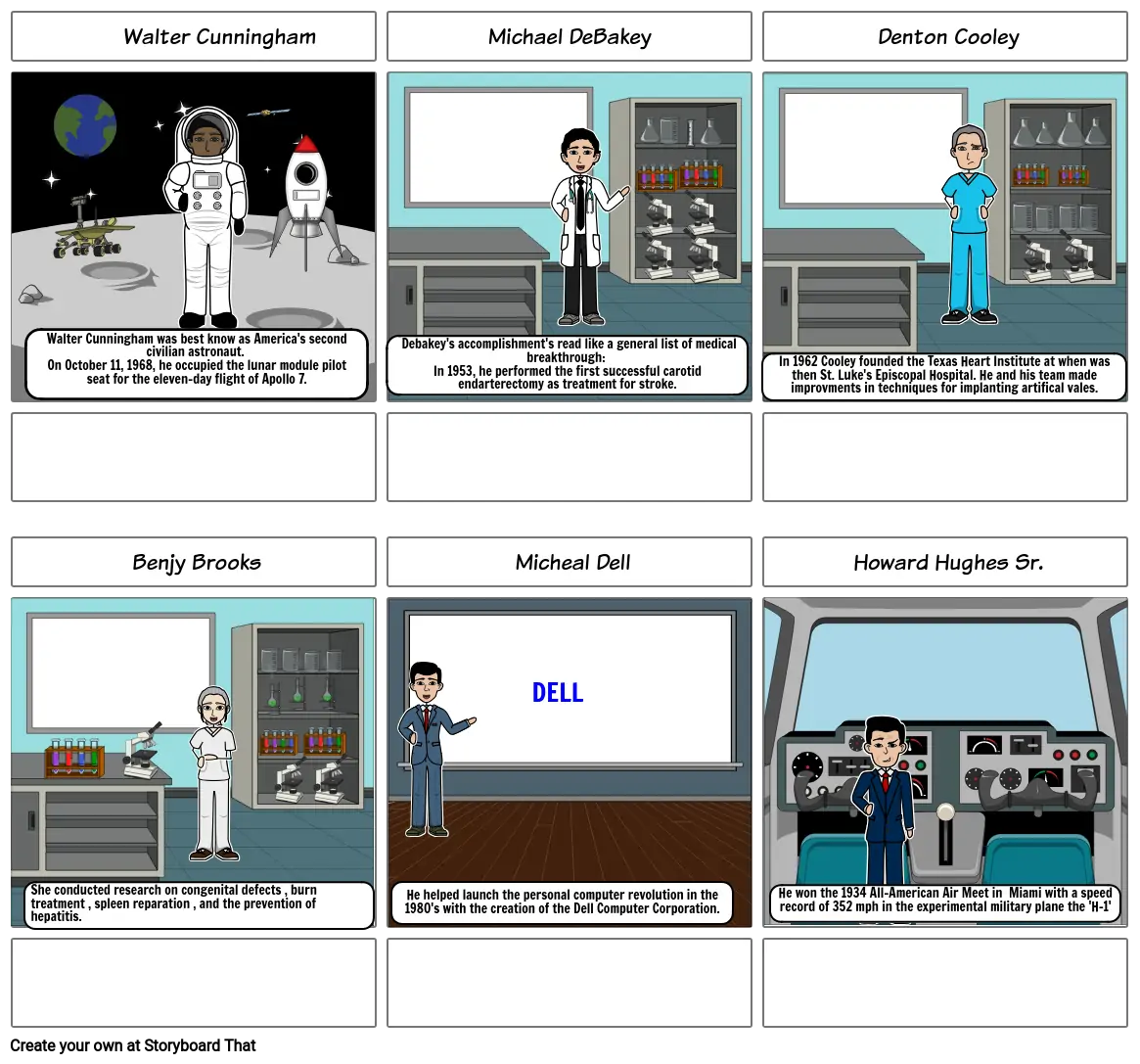 Texas Scientists