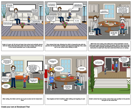 Improving Children’s Difficulties on Receptive and Expressive Language