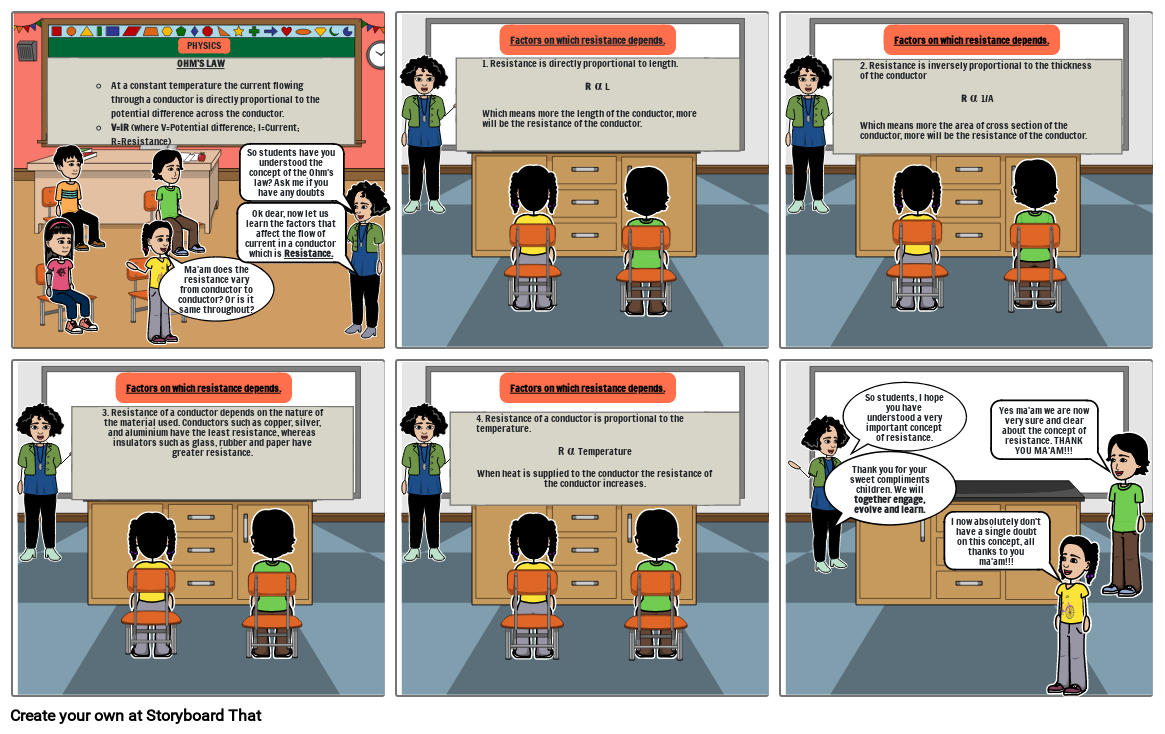 Physics Art Integration Storyboard by a31be4ae