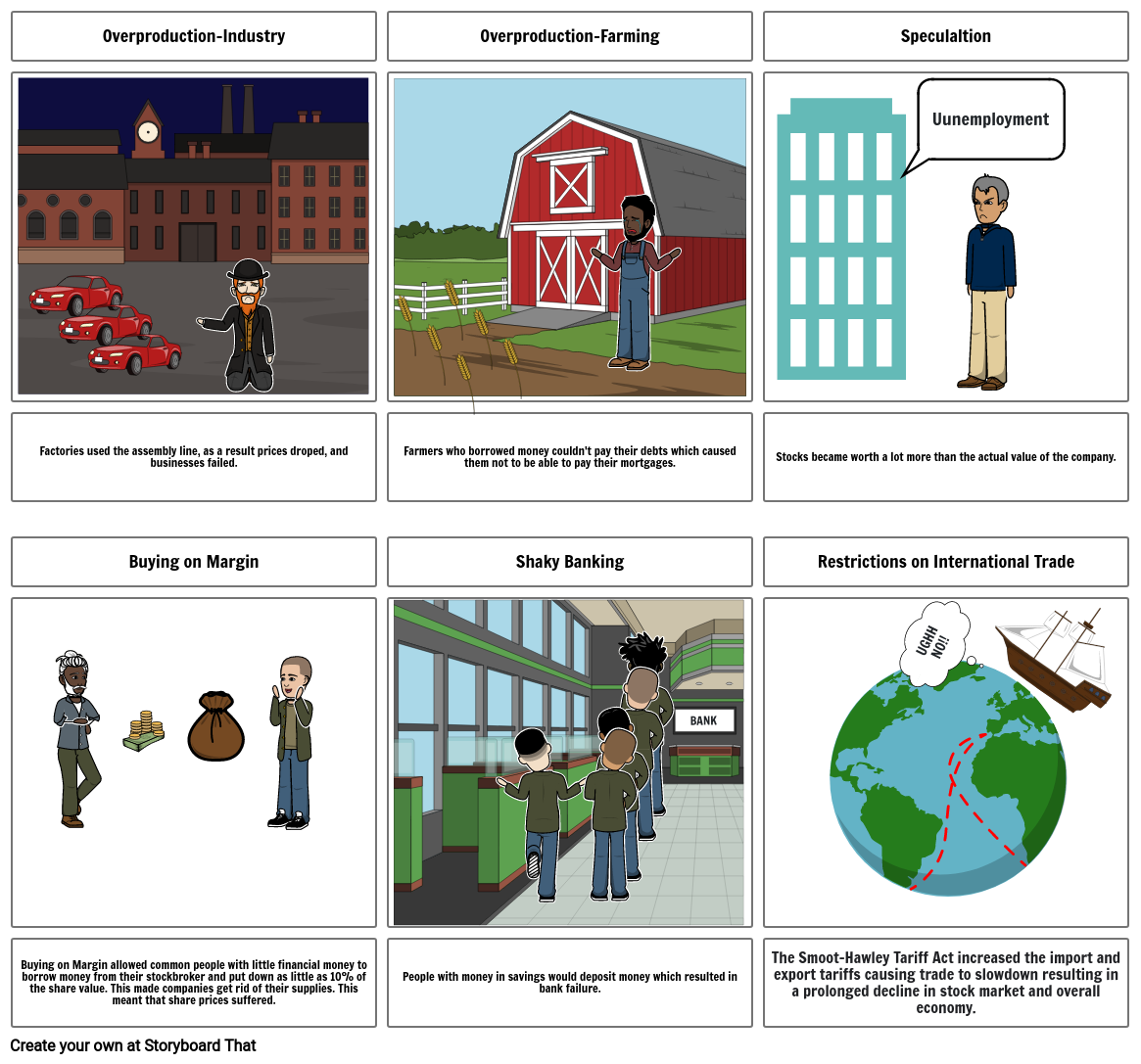 Story Board: The Great Depression Projects (Anaiah McKinney)