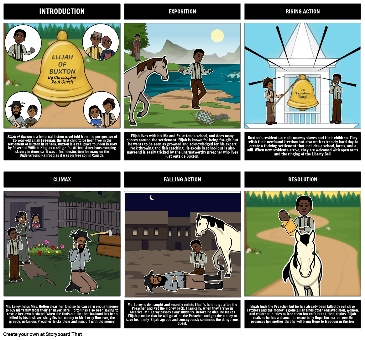 Unknown Story Storyboard By A350f4fe pin-de-charlie-en-celebrity-memes-exo-bandera-de-ecuador-disfraces