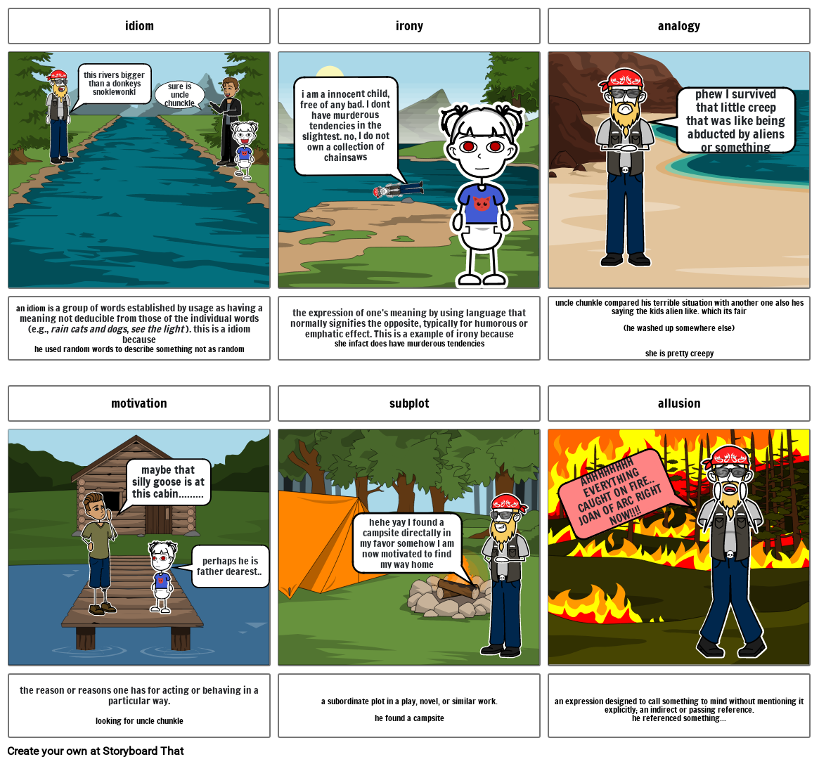 jgvjgu Storyboard por a37e5c87