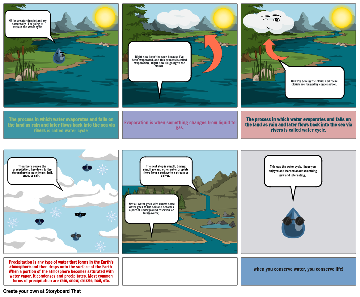 Water Cycle Storyboard By A38cdfe2