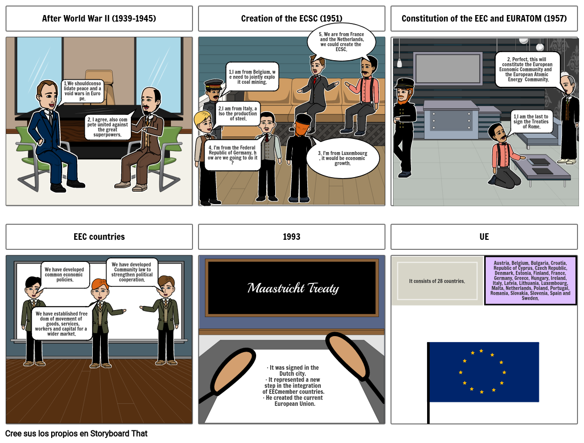 historia-europa-storyboard-by-a3902dec