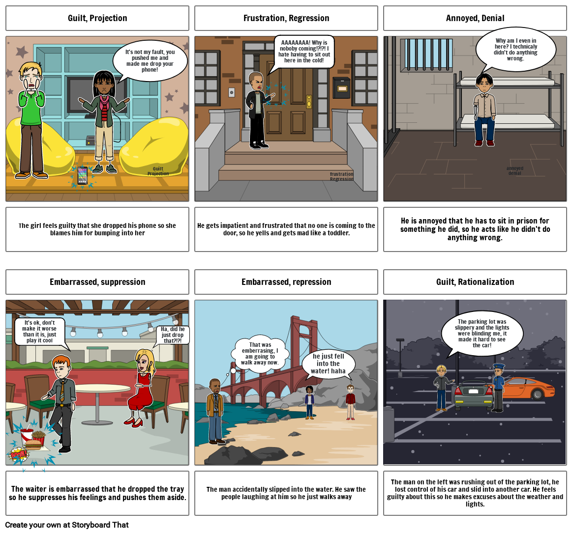 Defense Mechanism Booklet Storyboard par a39cac77