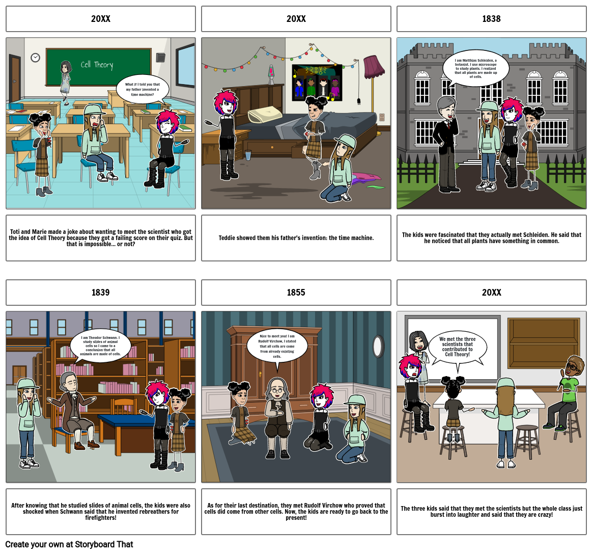 cell-theory-storyboard-by-a3ade7af