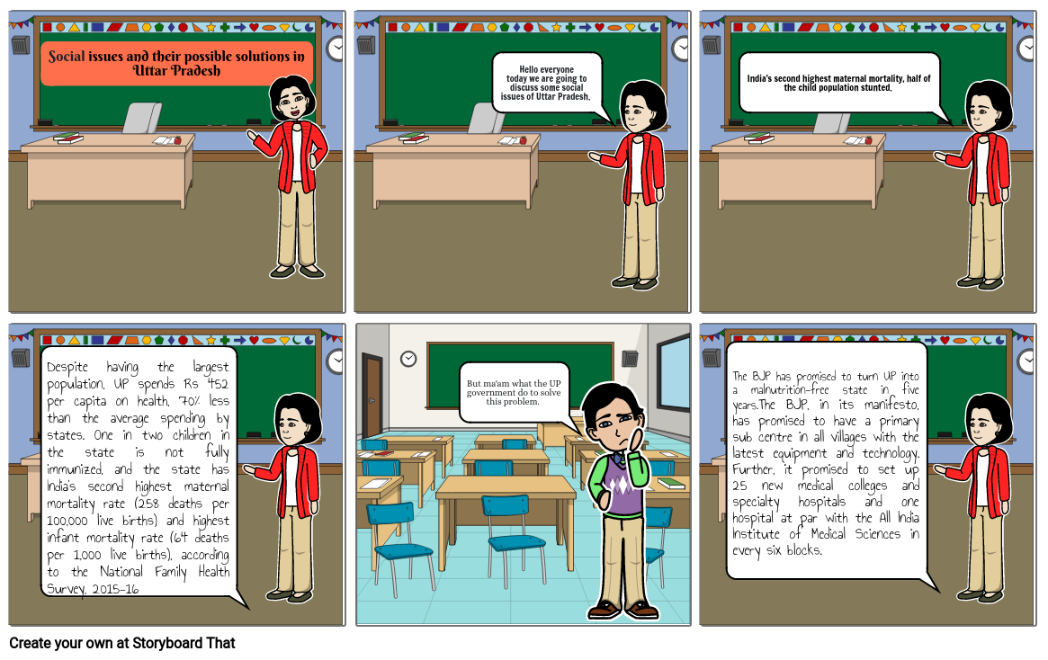 Art Integration Project Comic Strip Storyboard