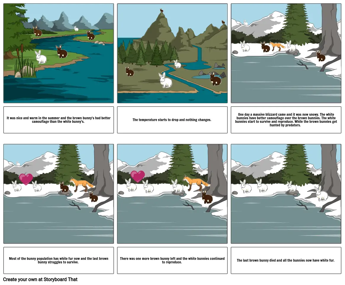 Natural Selection and Adaptation Comic Strip