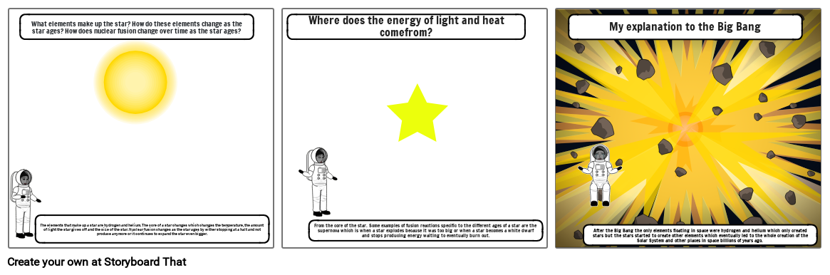 Production of Heavier Elements