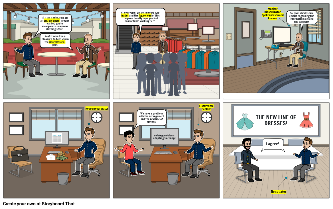 Management roles Storyboard by a3f21356