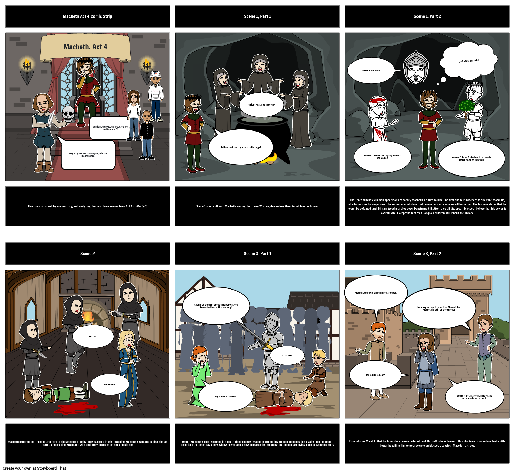 Macbeth Storyboard by a3f502cd