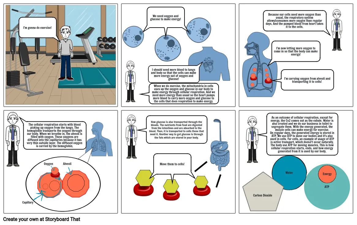 Science Comic